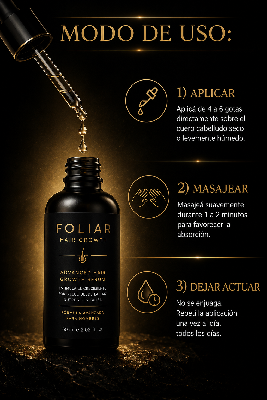 Foliar HairGrowth® - Serum Premium para Crecimiento Capilar