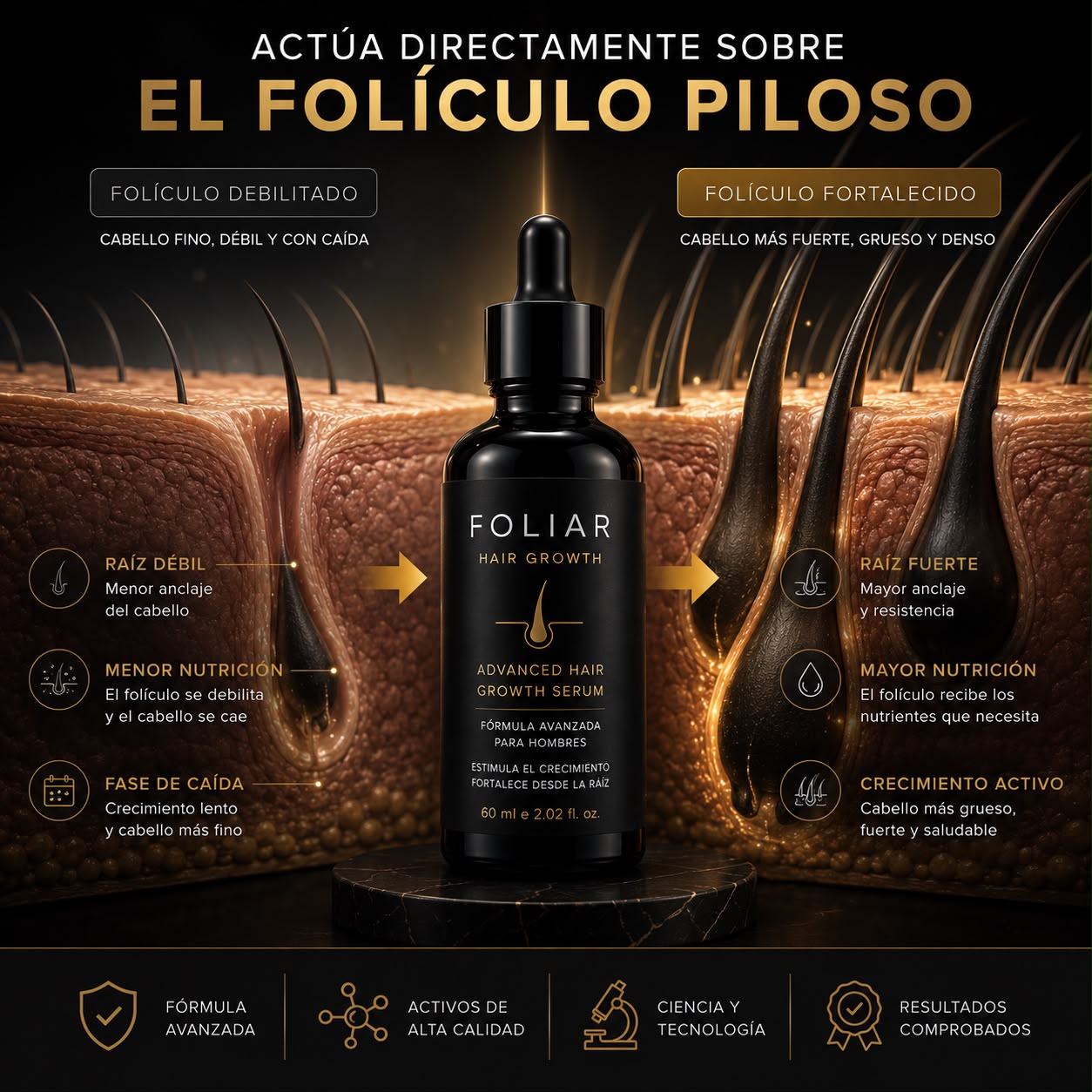 Foliar HairGrowth® - Serum Premium para Crecimiento Capilar