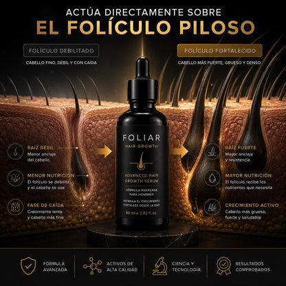 Foliar HairGrowth® - Serum Premium para Crecimiento Capilar