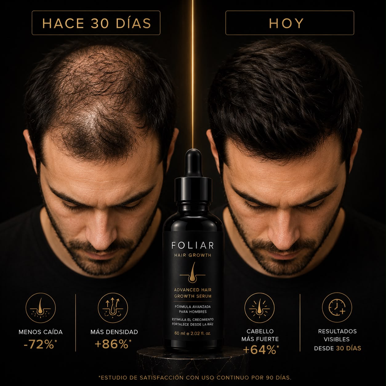 Foliar HairGrowth® - Serum Premium para Crecimiento Capilar